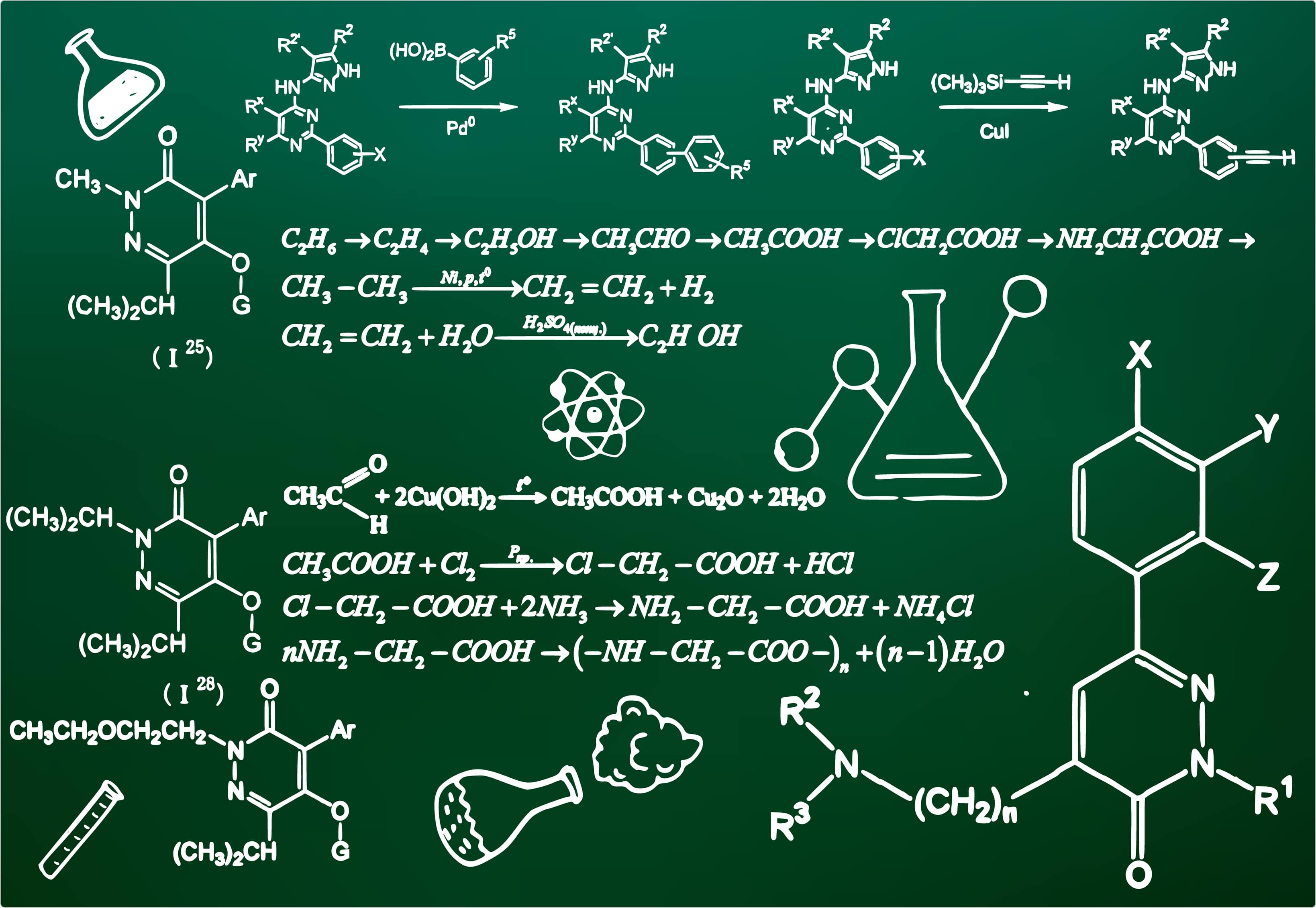 Chemistry